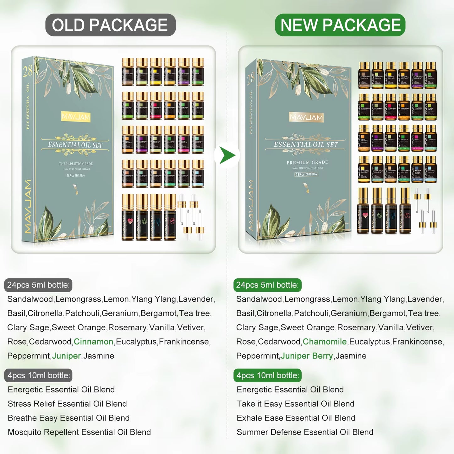 28Pcs Pure Natural Essential Oils Gift Set Massage Shower Diffuser Aroma Oil Lavender Vanilla Sage Jasmine Rose Stress Relief