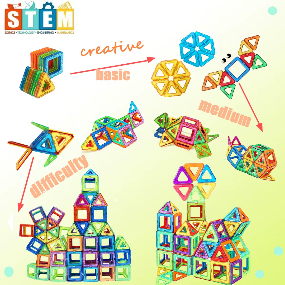 Ensemble de Blocs de Construction Magnétiques pour Enfants - Jouets Créatifs pour Anniversaires et Halloween, Idéal comme Cadeau